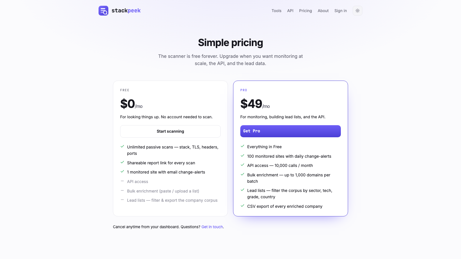 Stackpeek pricing: the scanner is free forever; Pro adds monitoring, the API, bulk enrichment, and lead lists